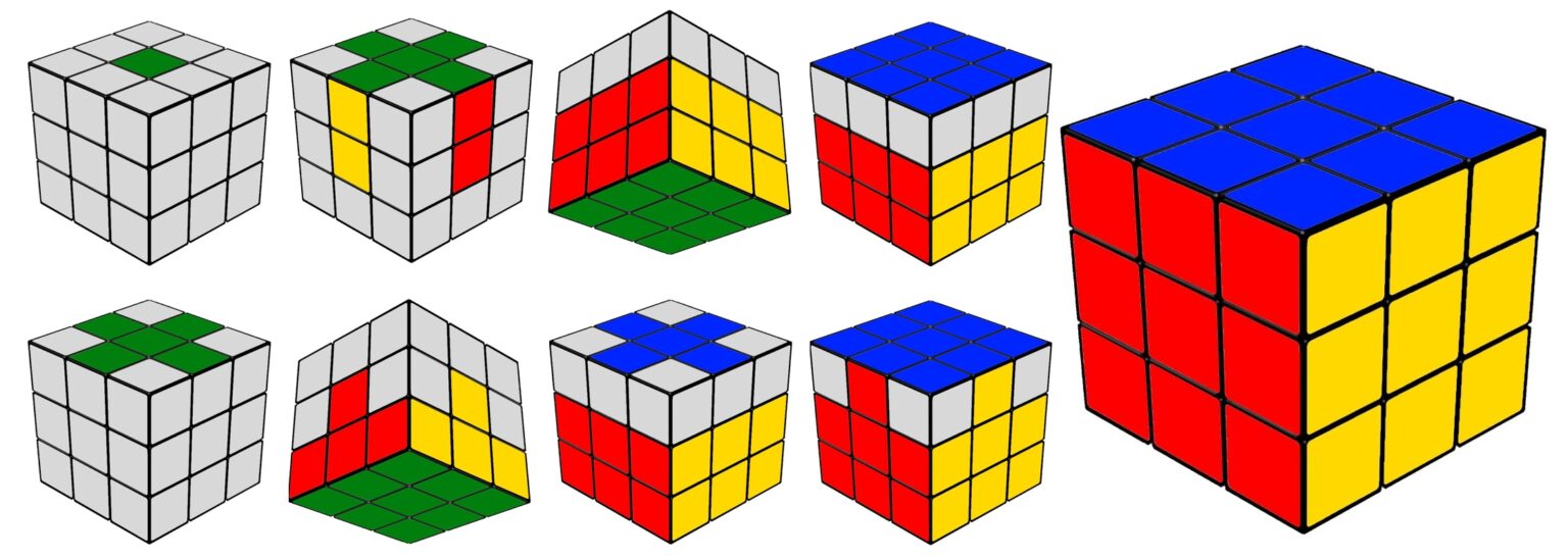 Cual es el record del cubo de rubik 3x3